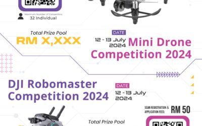 Mini Drone Competition 2024